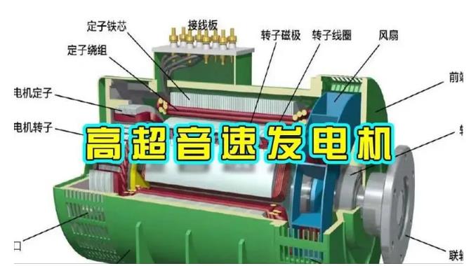 准格尔颠覆你对发电方式的认知！中国革命性发电机公开揭秘 